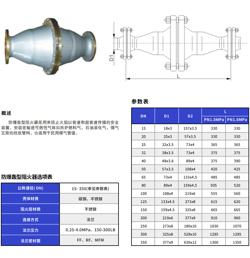 防爆轰型阻火器.jpg