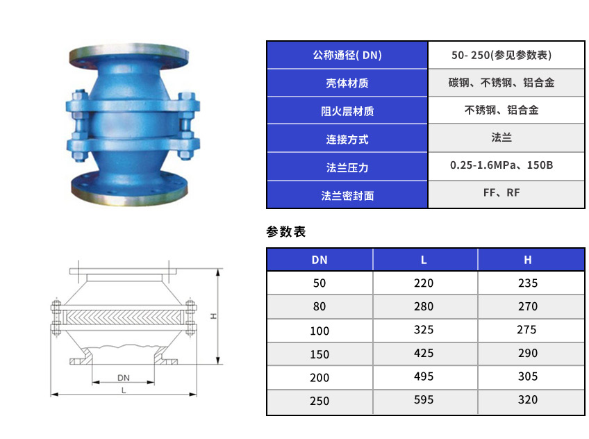 储罐阻火器系列.jpg