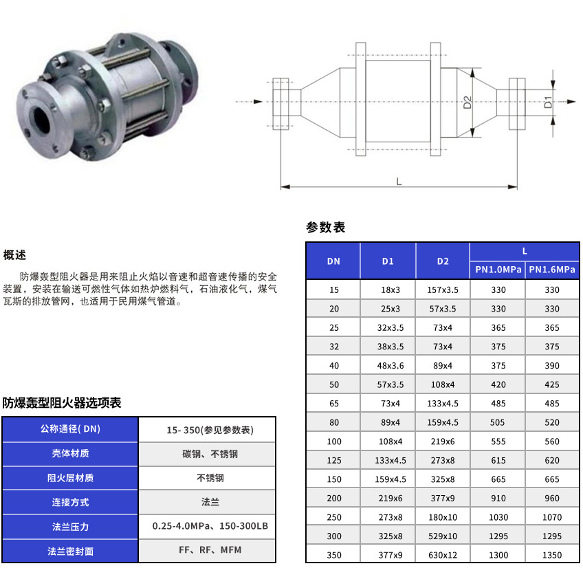 防爆轰型阻火器2.jpg