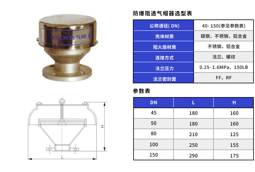 防爆阻火透气帽(TQM).jpg