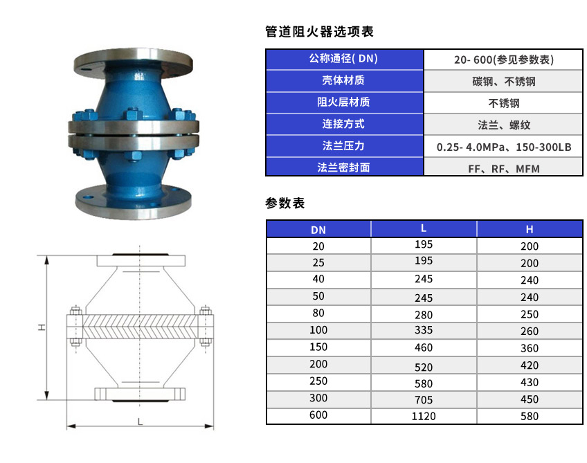 管道阻火器系列.jpg