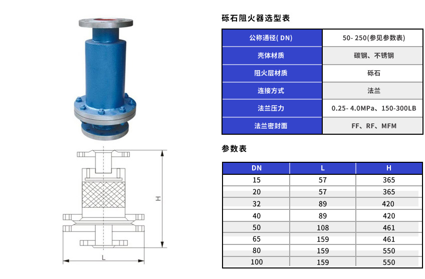 砾石阻火器.jpg