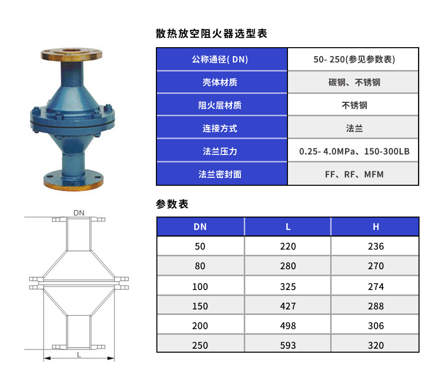 散热放空阻火器.jpg